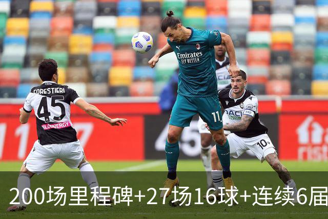 200场里程碑+27场16球+连续6届出场！梅西一战破N项纪录